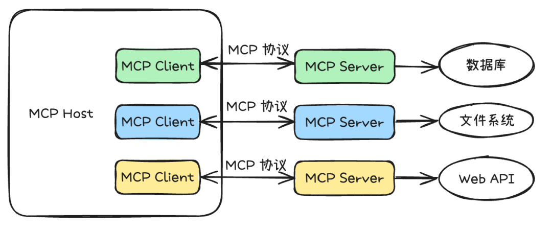 image-20260203194121397