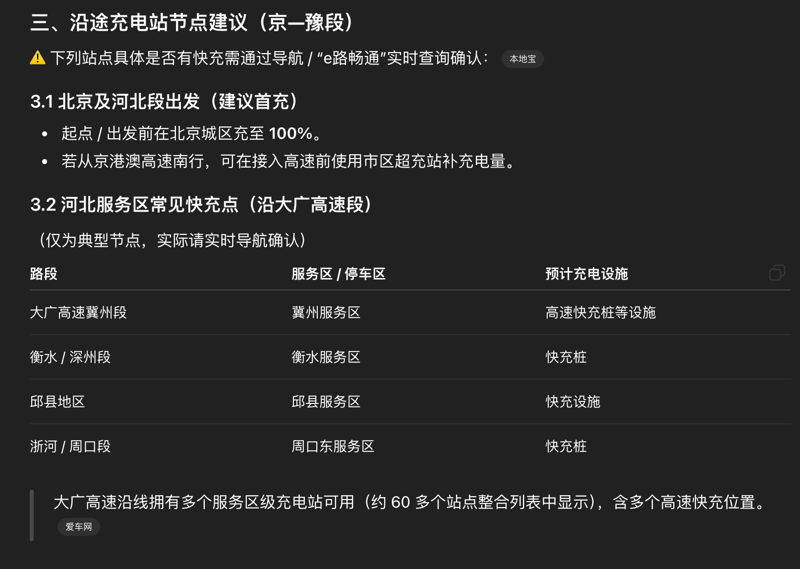 ChatGPT规划结果2